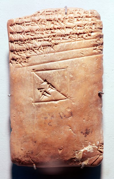 Tavoletta con scrittura cuneiforme, c.1830-1530 a.C. da Babylonian